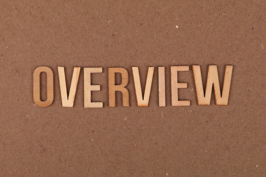 overview of 5014240226 issues